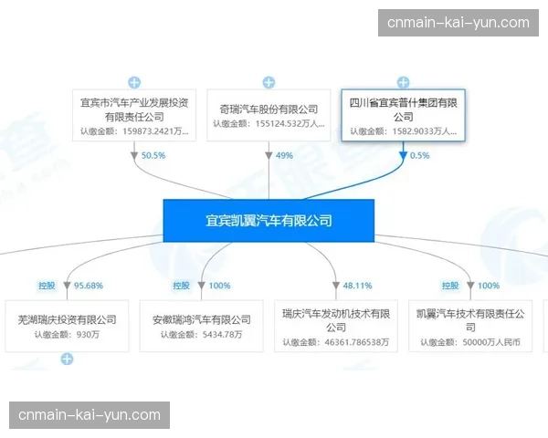 去中心化转播架构初见成效，各制作节点通过云端逻辑解耦